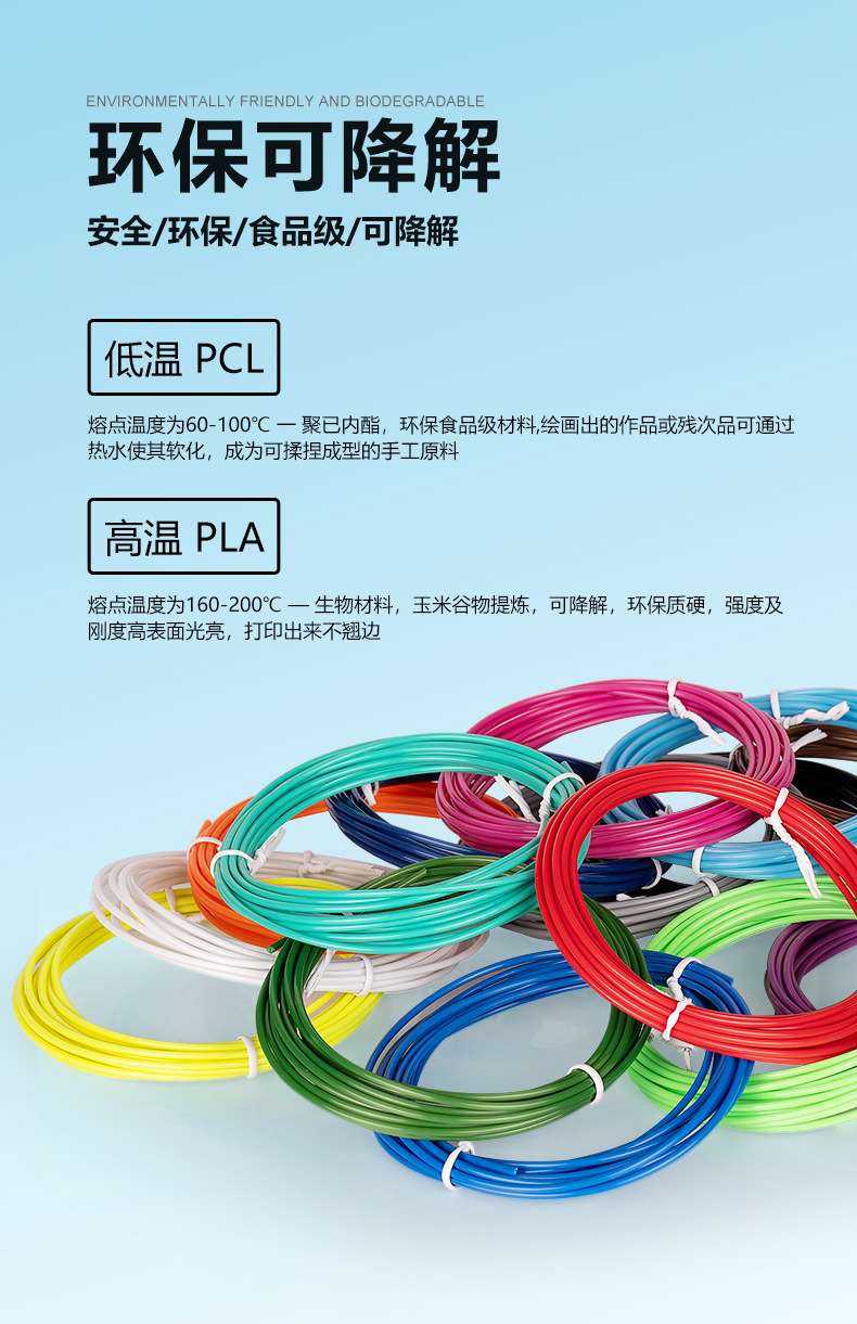 创意无限，色彩纷呈 跨境专供3D打印笔耗材PLA塑料丝深度解析
